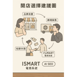 台灣電商平台哪個好？ 功能、價格、彈性一次看懂！2025最強開店平台推薦與完整比較