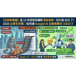 拉菲斯 RaphixAI｜網站獲利診斷與 Google AI 推薦佈局